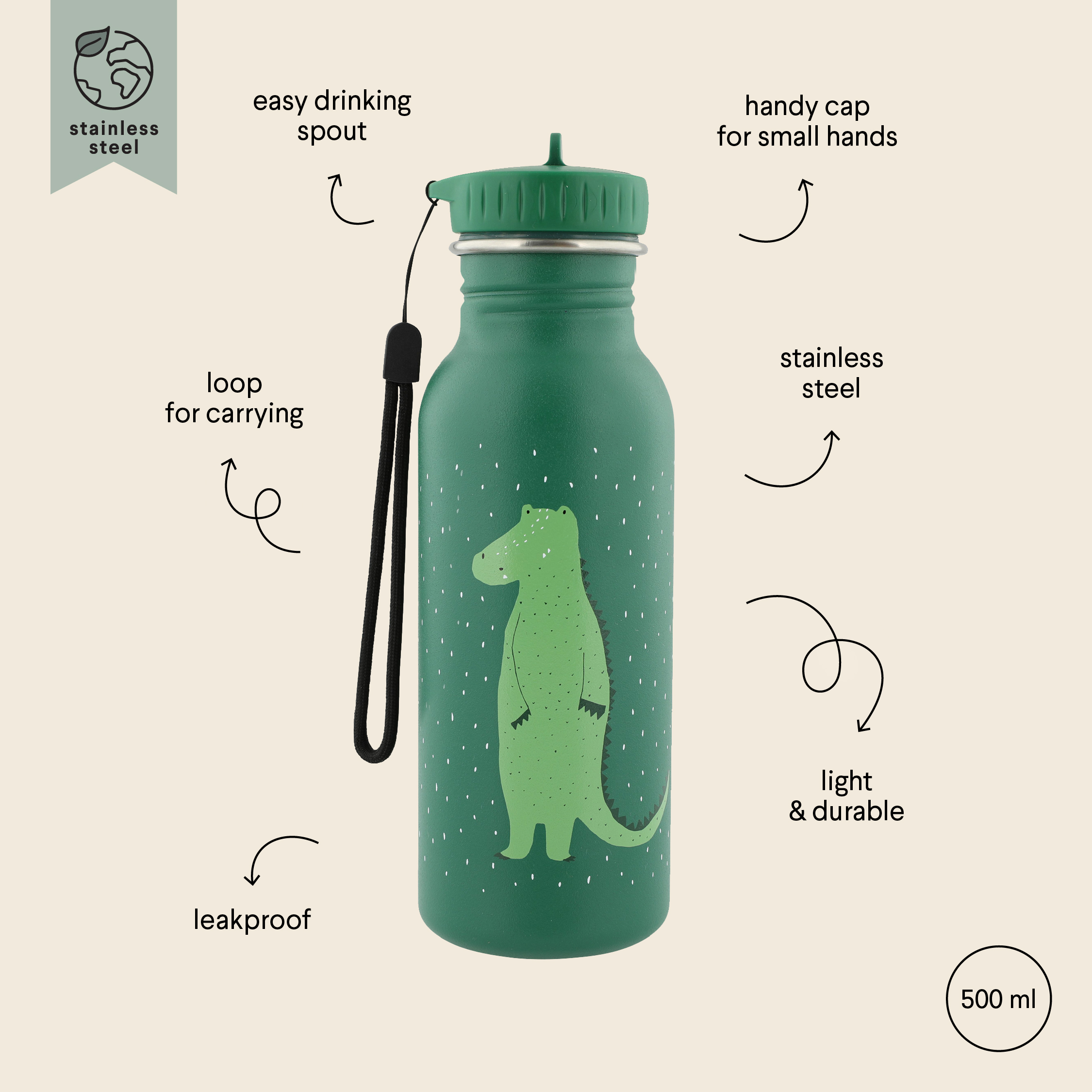 Bottle 500ml - Mr. Crocodile